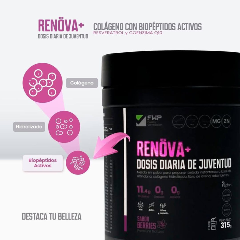 ELIXER DE LA JUVENTUD COLAGENO RENOVA +